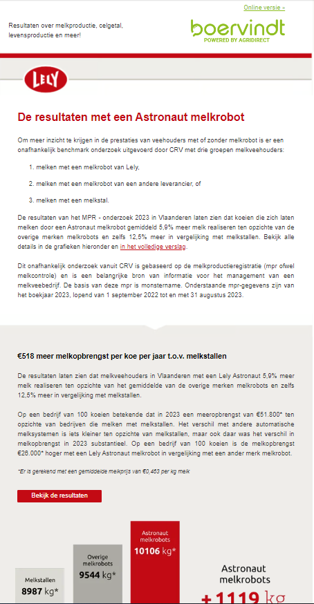 Boervindt emailmarketing Lely